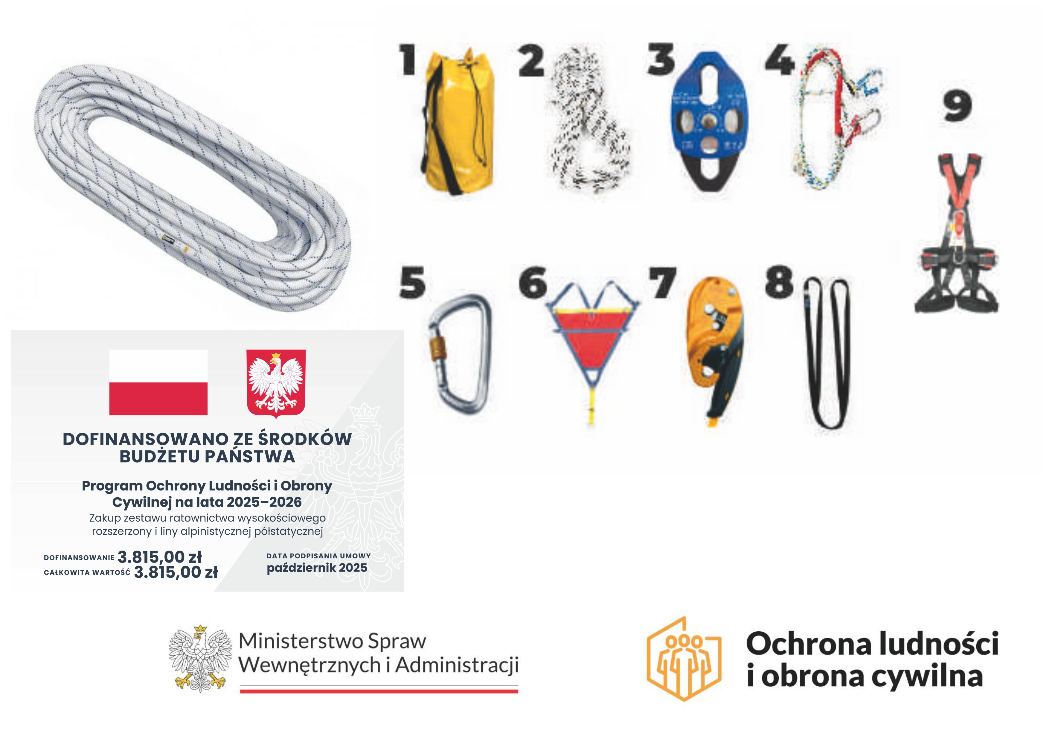 Zestaw ratownictwa wysokościowego