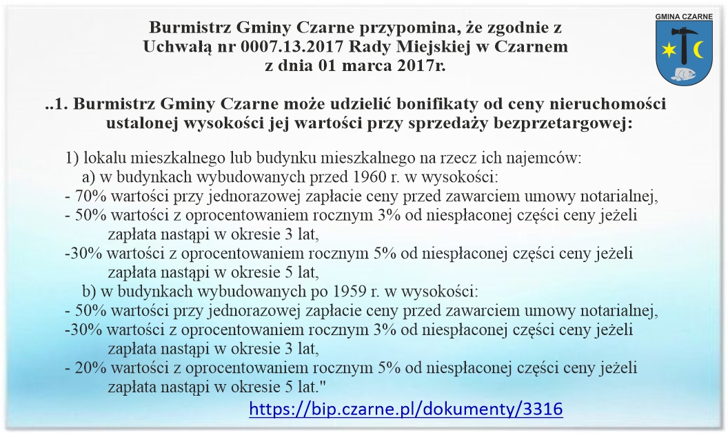 Bonifikata od ceny nieruchomości