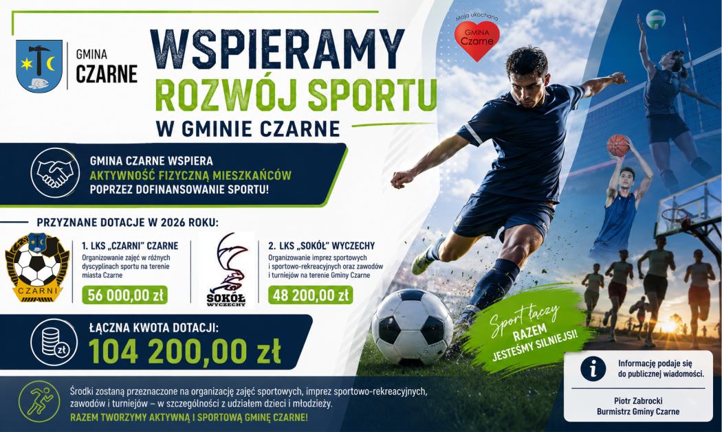  Informacja o&nbsp;wsparciu rozwoju sportu w&nbsp;Gminie  Czarne  