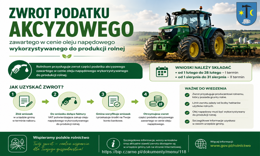 Zwrot podatku akcyzowego