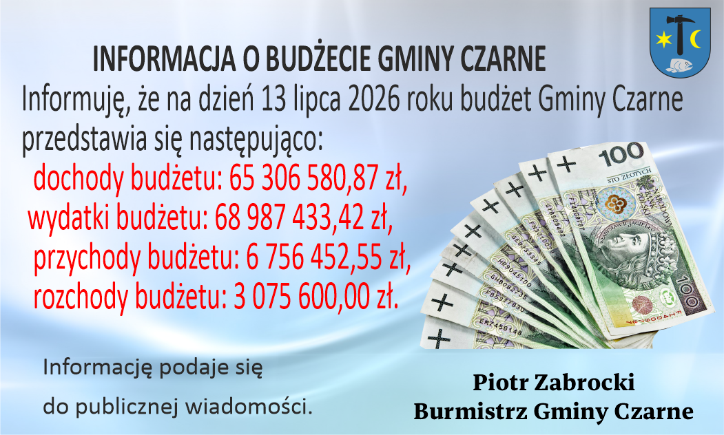 INFORMACJA O BUDŻECIE GMINY CZARNE