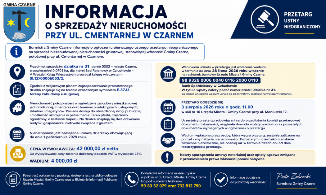 INFORMACJA O SPRZEDAŻY NIERUCHOMOŚCI PRZY UL. CMENTARNEJ W CZARNE
