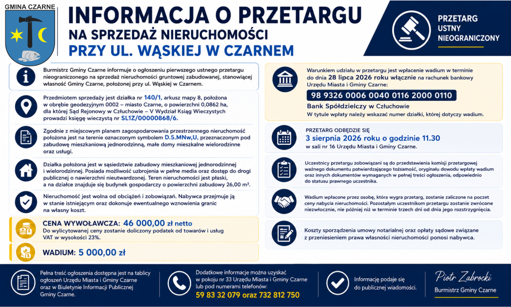 INFORMACJA O PRZETARGU NA SPRZEDAŻ NIERUCHOMOŚCI PRZY UL. WĄSKIEJ W CZARNEM