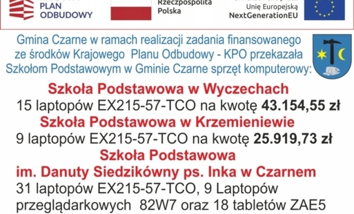 Zdjęcie artykułu z dnia 02-02-2026