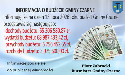INFORMACJA O BUDŻECIE GMINY CZARNE