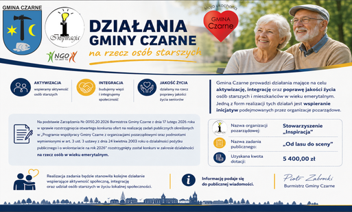 Informacja  o działaniach Gminy Czarne na rzecz osób starszych 