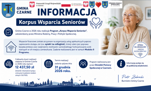 Realizacja Programu Korpus Wsparcia Seniorów
