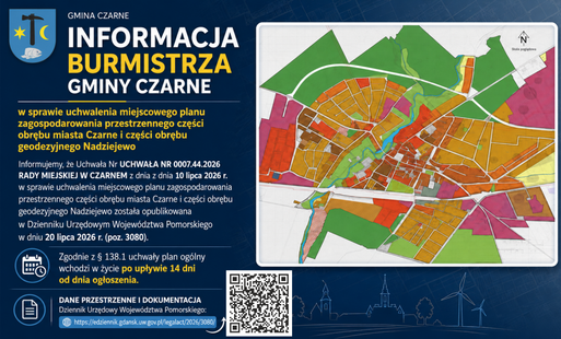 Informacja Burmistrza Gminy Czarne  w sprawie uchwalenia miejscowego planu zagospodarowania przestrzennego części obrębu miasta Czarne i części obrębu geodezyjnego Nadziejewo