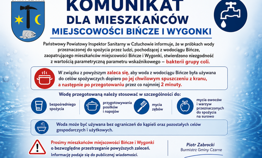  Komunikat dla Mieszkańców miejscowości Bińcze  i Wygonki.
