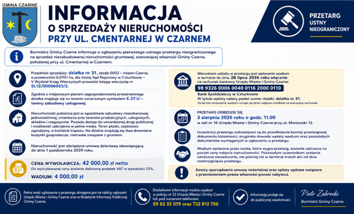 INFORMACJA O SPRZEDAŻY NIERUCHOMOŚCI PRZY UL. CMENTARNEJ W CZARNE