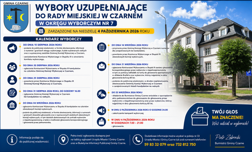 Wybory uzupełniające do Rady Miejskiej w Czarnem w okręgu wyborczym nr 7 